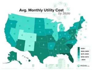 instant energy savings